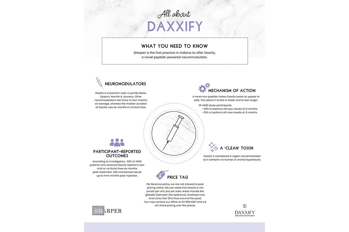 Daxxify in Indianapolis